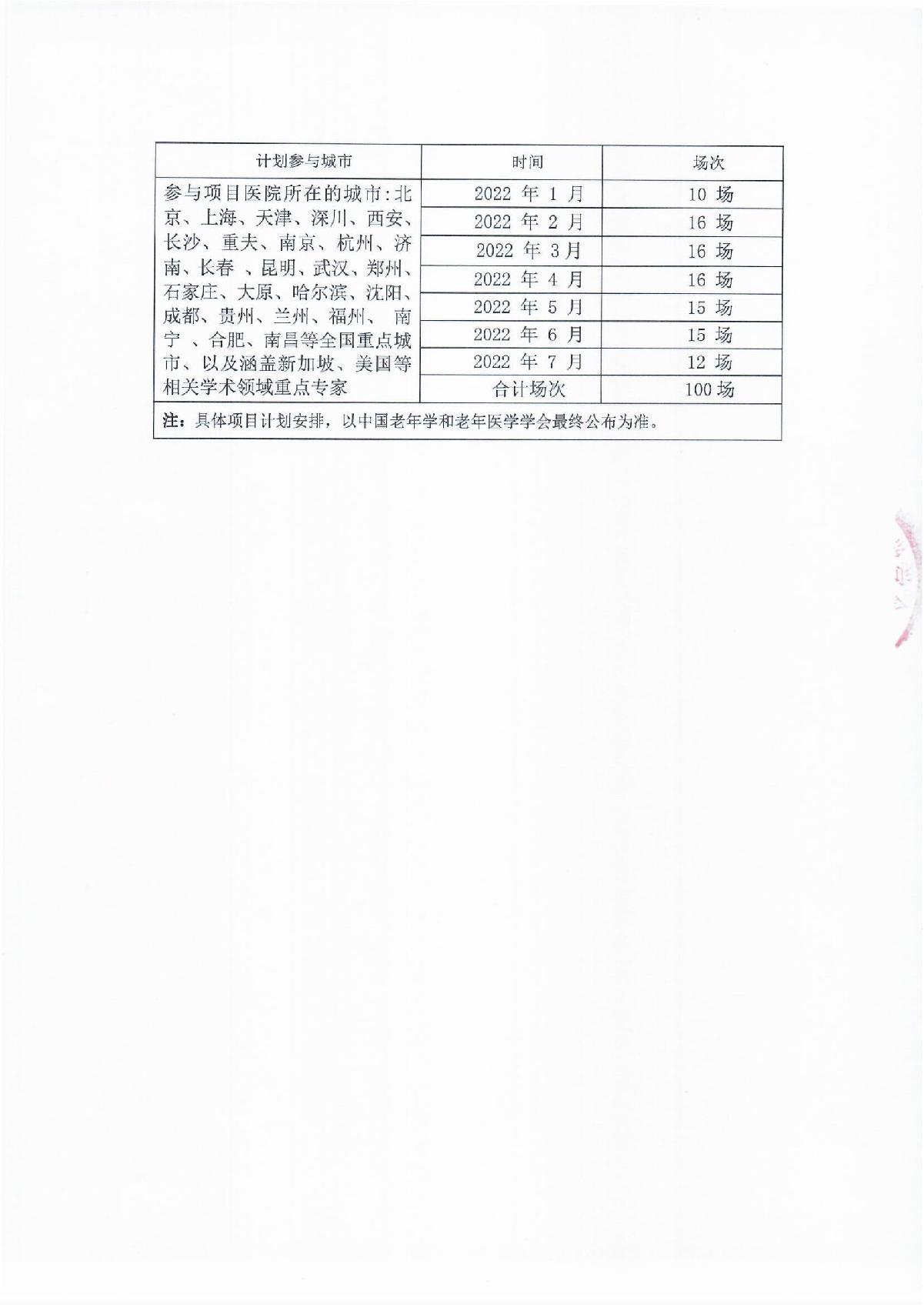 骨與關(guān)節(jié)項(xiàng)目通知_4.JPG