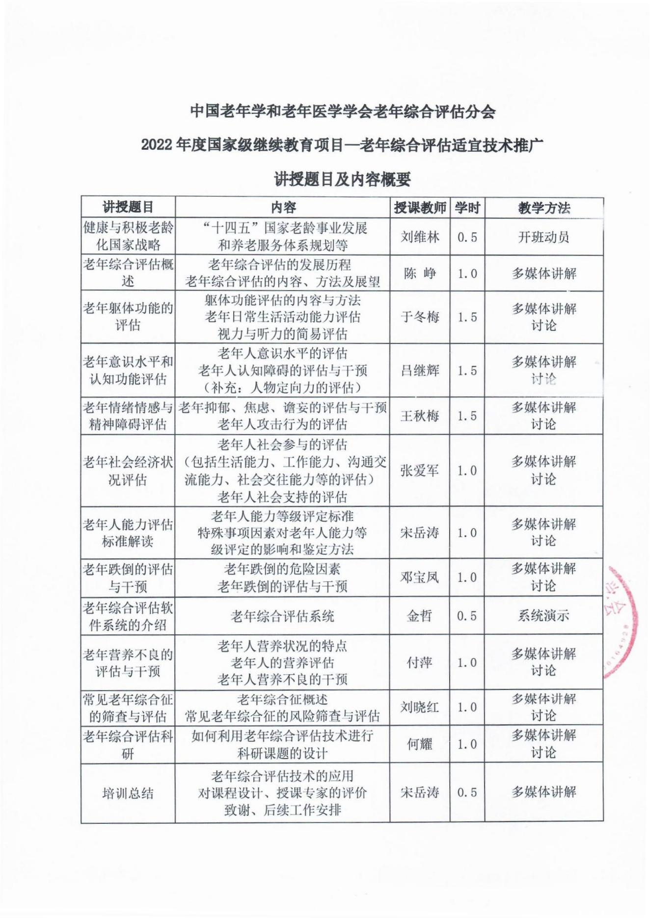 2022年老年綜合評(píng)估適宜技術(shù)推廣專(zhuān)題培訓(xùn)班通知（第二輪）_02.jpg