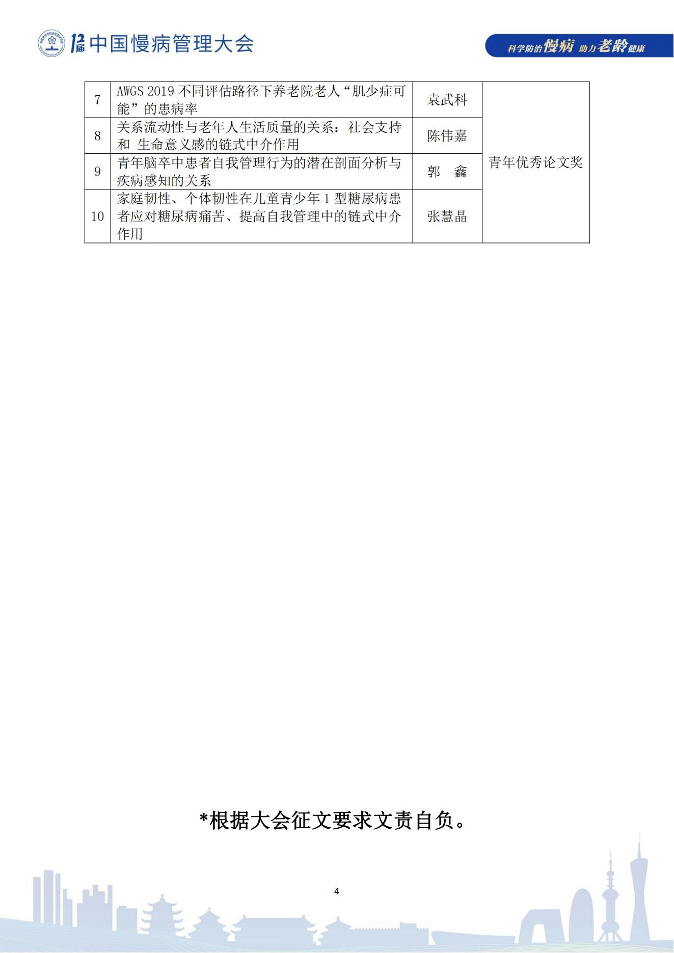 第十二屆中國慢病管理大會獲獎論文（電子版）0823_04.jpg