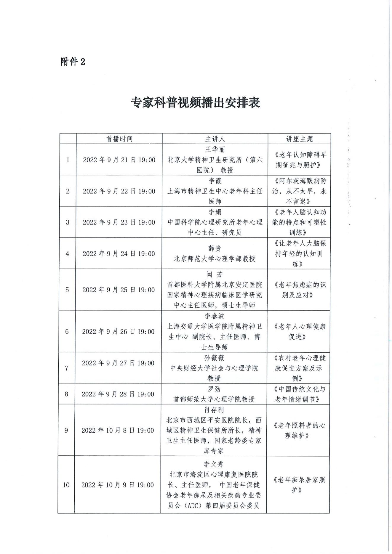 關于開展健康中國行動-“關愛老年心理健康進社區活動月“的通知_05.jpg