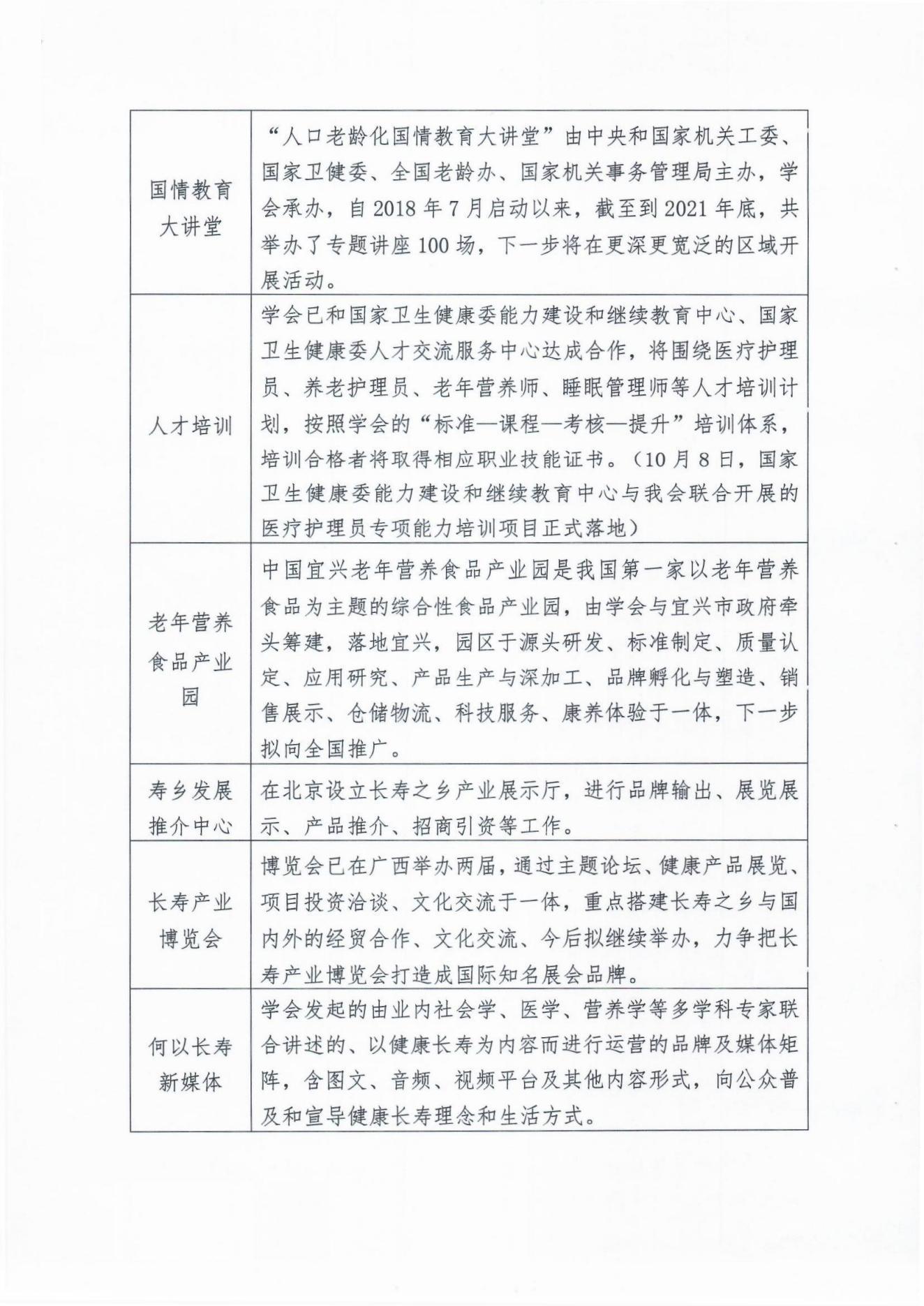 關于開展已認定長壽之鄉“回頭看”及助推壽鄉發展專項工作的通知(1)_10.jpg